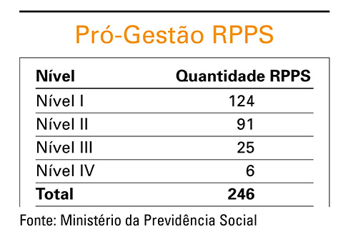 Institucional 369 pag18