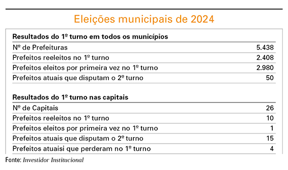 Institucional 370 pag25