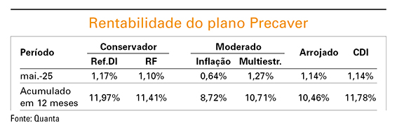 Institucional 377 pag13 precaver
